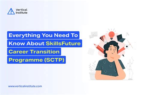 SkillsFuture eCerts