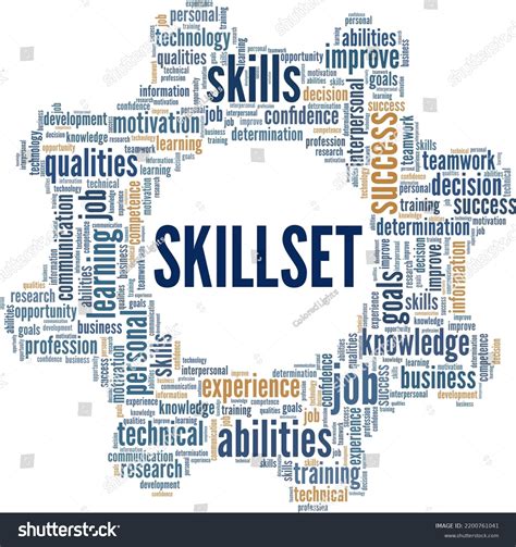 Skillset