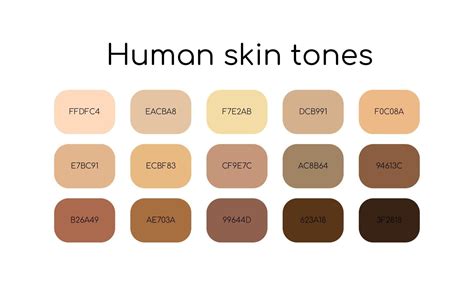 Skin Color
