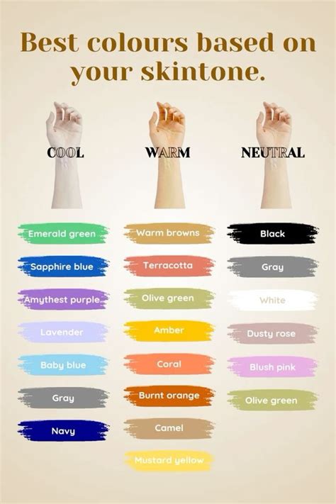 Skin Tone Chart Clothes