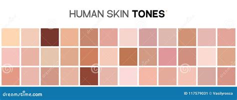 Skin Tone and Texture: