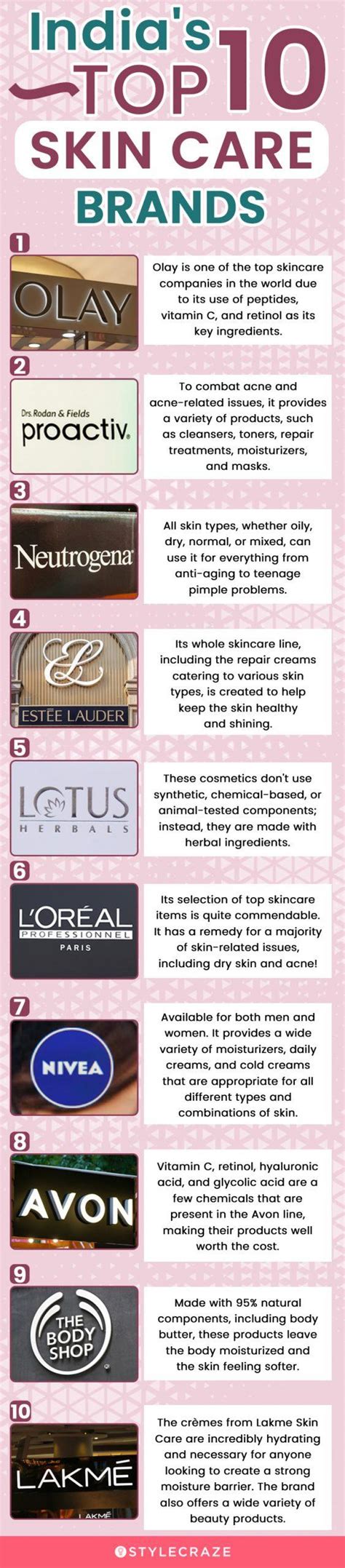 Skincare Saviors: A Comprehensive Guide to the Leading Brands