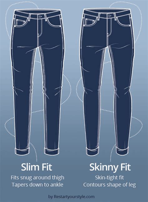 Skinny Fit: