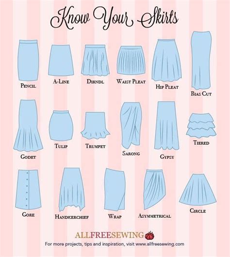 Skirt and Top for Girls: A Style Guide for Parents