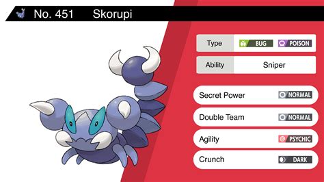 Skorupi Evolution Level: Unveiling the Hidden Power