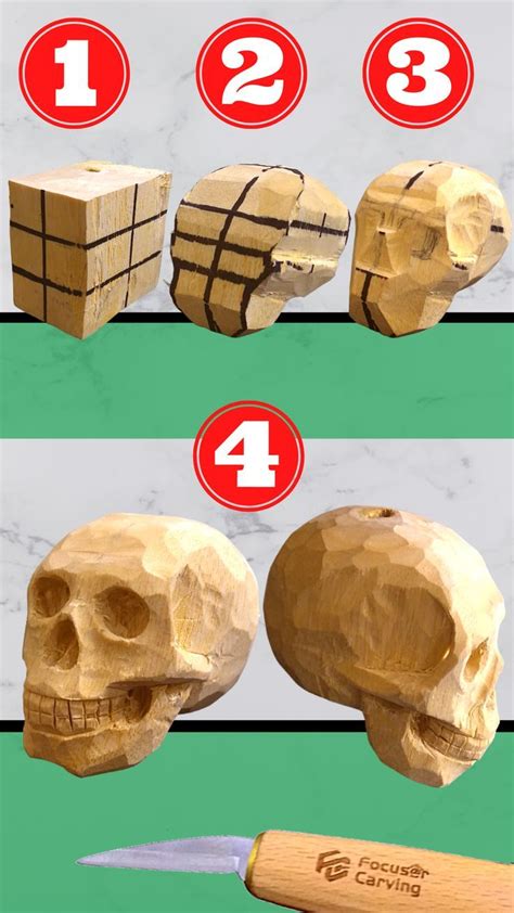 Skull Wood Carving: A Timeless Art Form Rooted in Nature's Enigmatic Embrace