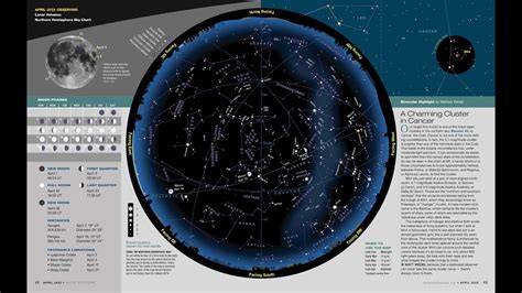 Sky Printable
