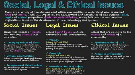 Skye.Rose Leaks: A Comprehensive Guide on the Ethical, Social, and Legal Implications