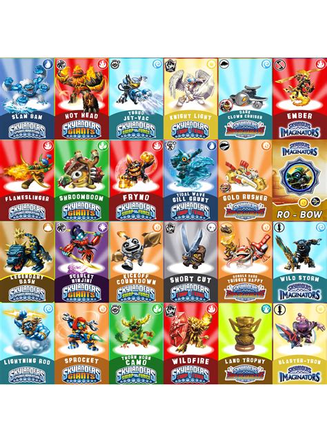 Skylanders 10 PDF