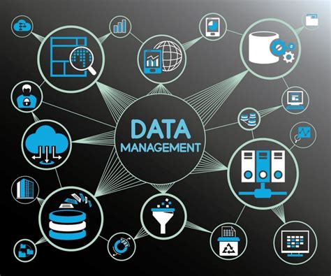 Skylaredm: A Comprehensive Guide to Managing Your Enterprise Data Effectively