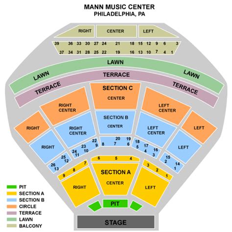 Skyline Stage At The Mann Seating Chart