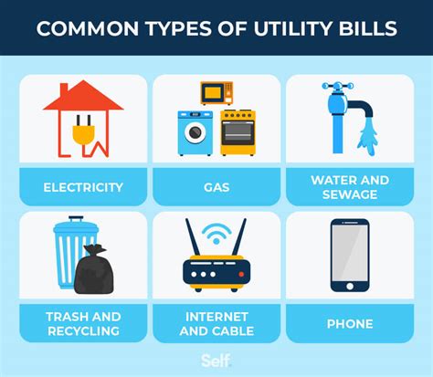 Slash Your Utility Bill: How Utility Cost Analysis Can Save Your Business Thousands