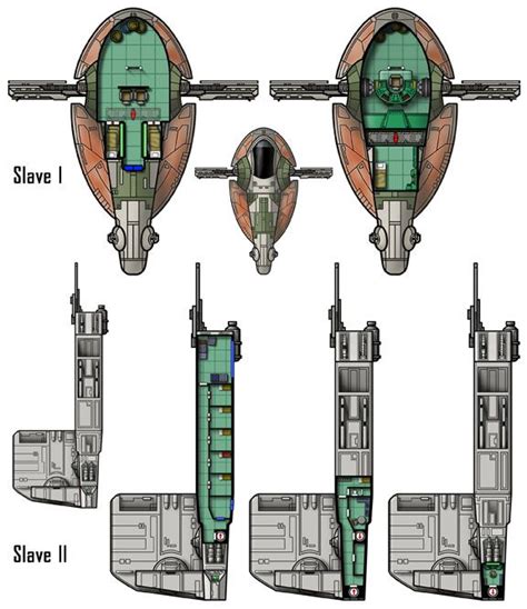 Slave 1: The Notorious Bounty Hunter's Starscream