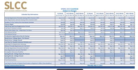 Slcc Lafayette La Course Catalog