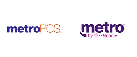 SlickGears Premium Charger MetroPCS T Mobile Epub