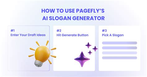 Slogans Generator AI: 10,000+ Catchy Phrases for Your Business