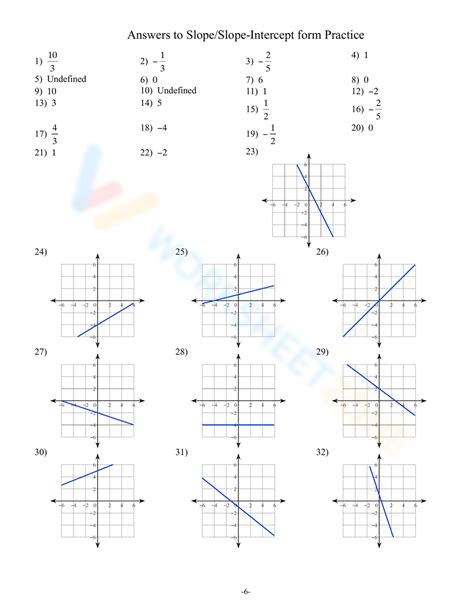 Slope Intercept Form Practice 5 3 Answers Doc