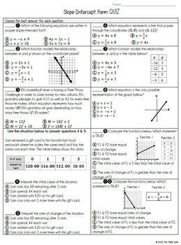 Slope Intercept Quiz With Answers Epub