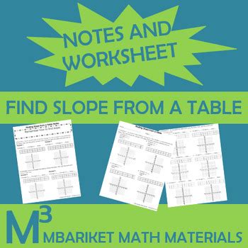 Slope from a Table Worksheet: A Comprehensive Guide