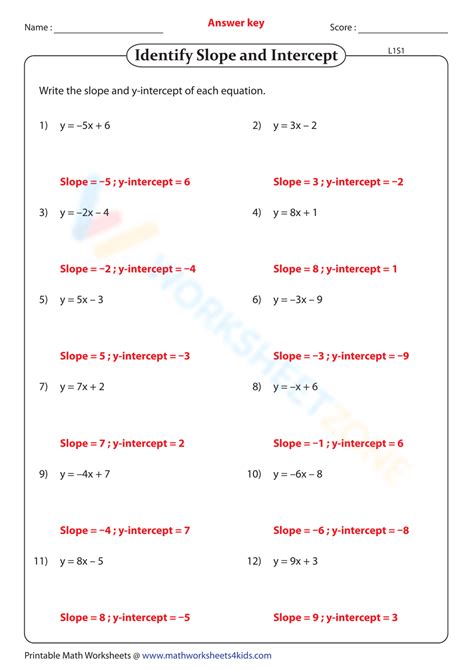 Slopes And Intercepts Answer Key Punchline Reader