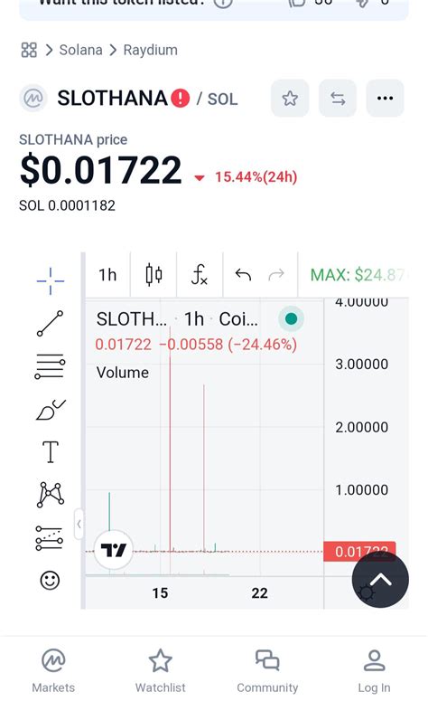 Slothana Coin: The Lazy Cryptocurrency That's Making Waves