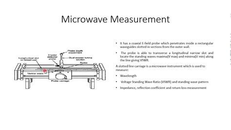 Slotted Line in Microwave Measurement: Unlocking Precision in RF Characterization