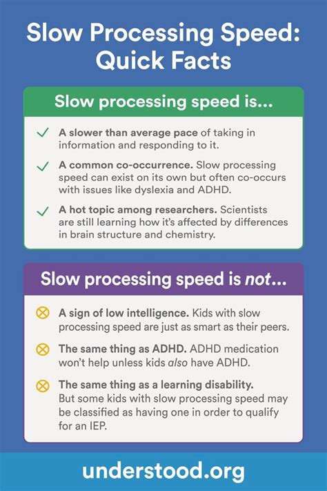 Slow processing speeds: