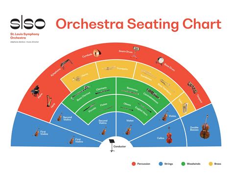 Slso Seating Chart