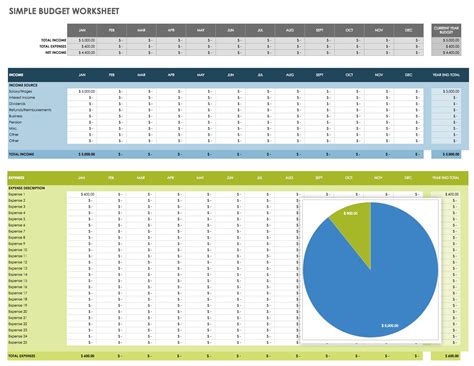 Small Business Budget Template Google Sheets