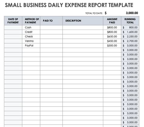 Small Business Expense Report Template