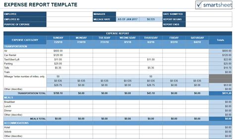 Small Business Expense Tracking Excel Template Free