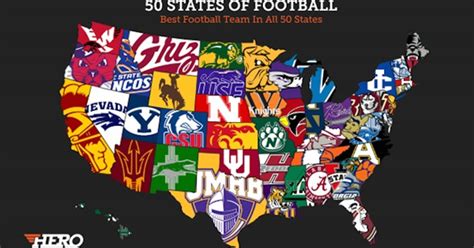 Small D1 Football Schools: A Hidden Gem for Future Stars