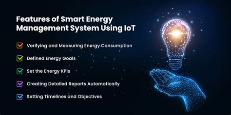 Smart Energy Management: