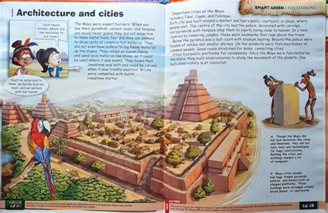 Smart Green Civilizations PDF