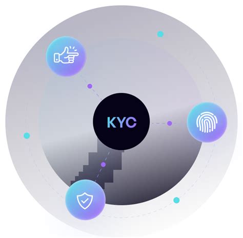 Smart KYC