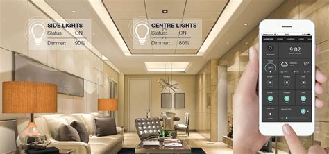 Smart Lighting Control: