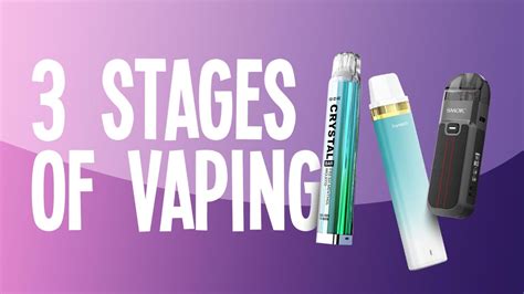 Smart Vaping: A Definitive Guide to Enhance Your Vaping Lifestyle