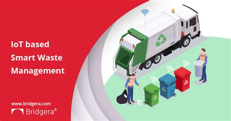 Smart Waste Management: