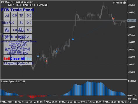 SmartTrader 411: Your Ultimate Guide to the Trading Platform Revolution