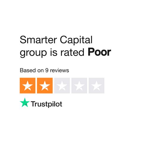 Smarter Capital Group Reviews 4: What You Need to Know