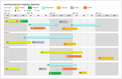 Smartsheet Timeline Template