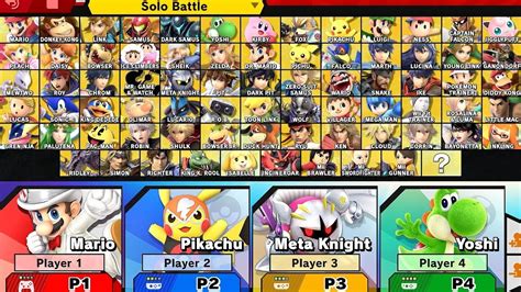 Smash Bros Character Board: The Ultimate Guide to Choosing the Perfect Fighter