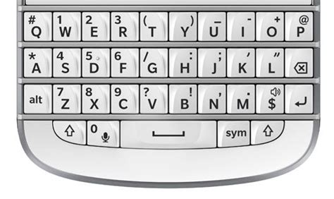 Smays US BlackBerry Qwerty Keypad Keyboard Doc