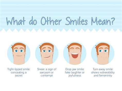 Smile on, Smile Strong: The Power of a Positive Grin