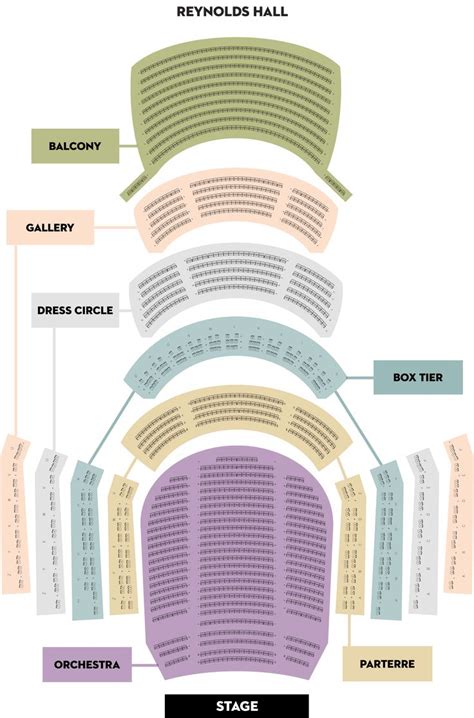 Smith Center Seating Chart With Seat Numbers