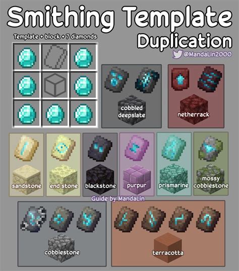 Smithing Template Minecraft: Craft 12 Unique Items in 2023