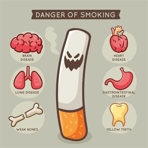 Smoking is bad for your health.