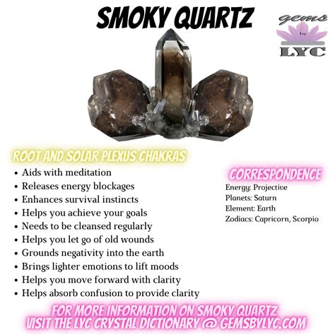 Smoky Amethyst Quartz: A Guide to Its Properties, Benefits, and Applications