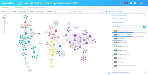 Sna to Sat: A Deeper Dive