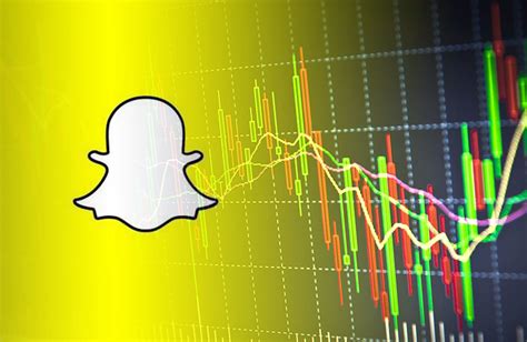 Snapchat Stock Price: A Comprehensive Analysis